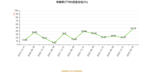 哈爾濱電氣2024年年報解析 凈利潤飆升193%，派息提振市場信心