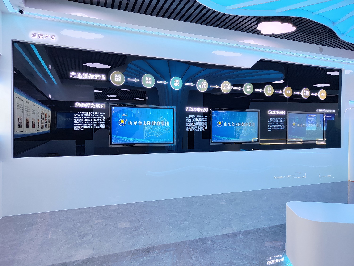 山東金太陽教育集團(tuán)展廳交付現(xiàn)場(chǎng)(圖7)