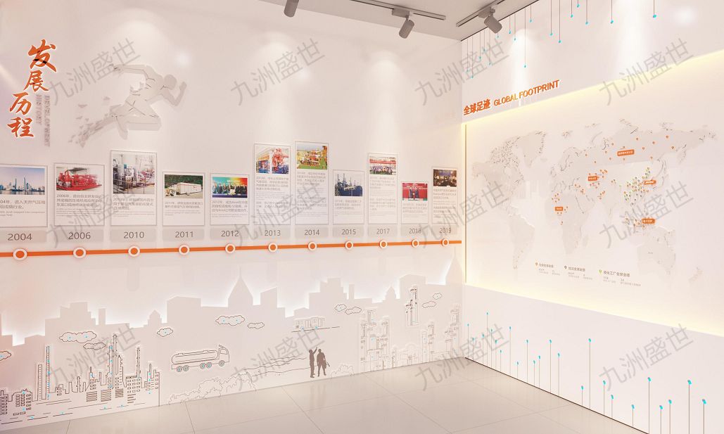 文化類展廳的創(chuàng)新設計思路(圖1)